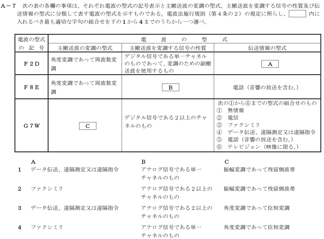 一陸技法規令和3年01月期第2回A07